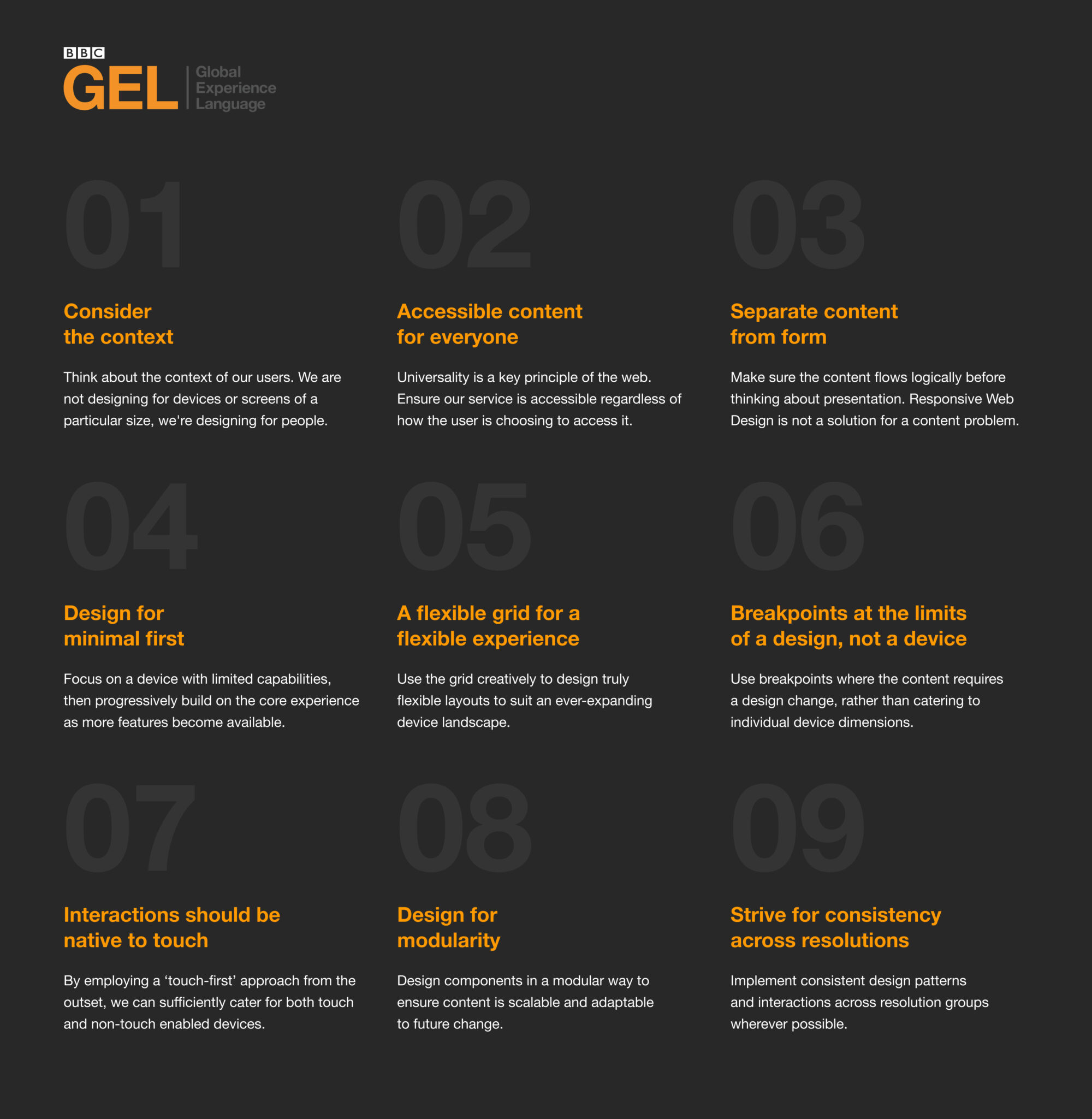 Gel principles