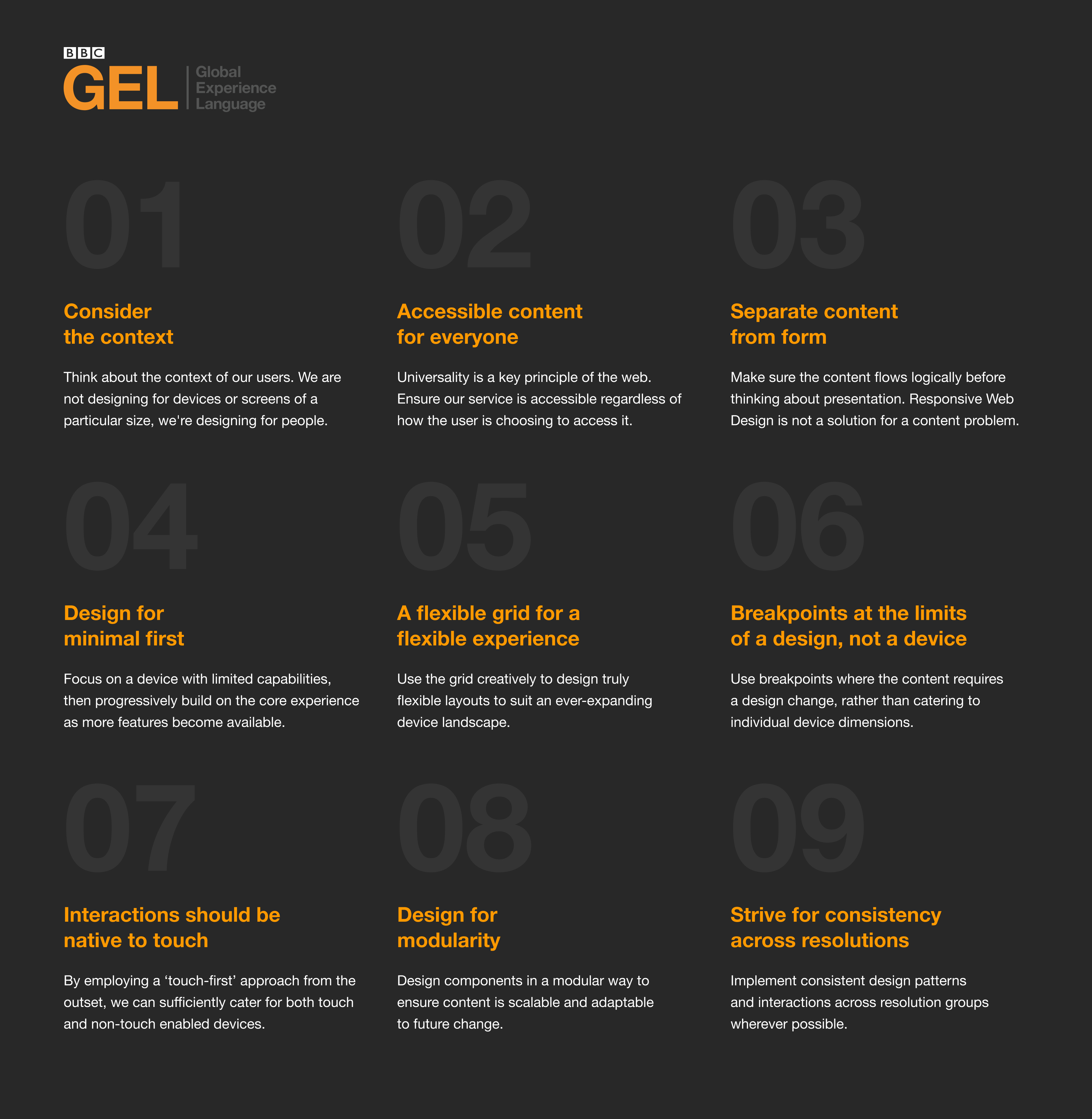 Gel principles